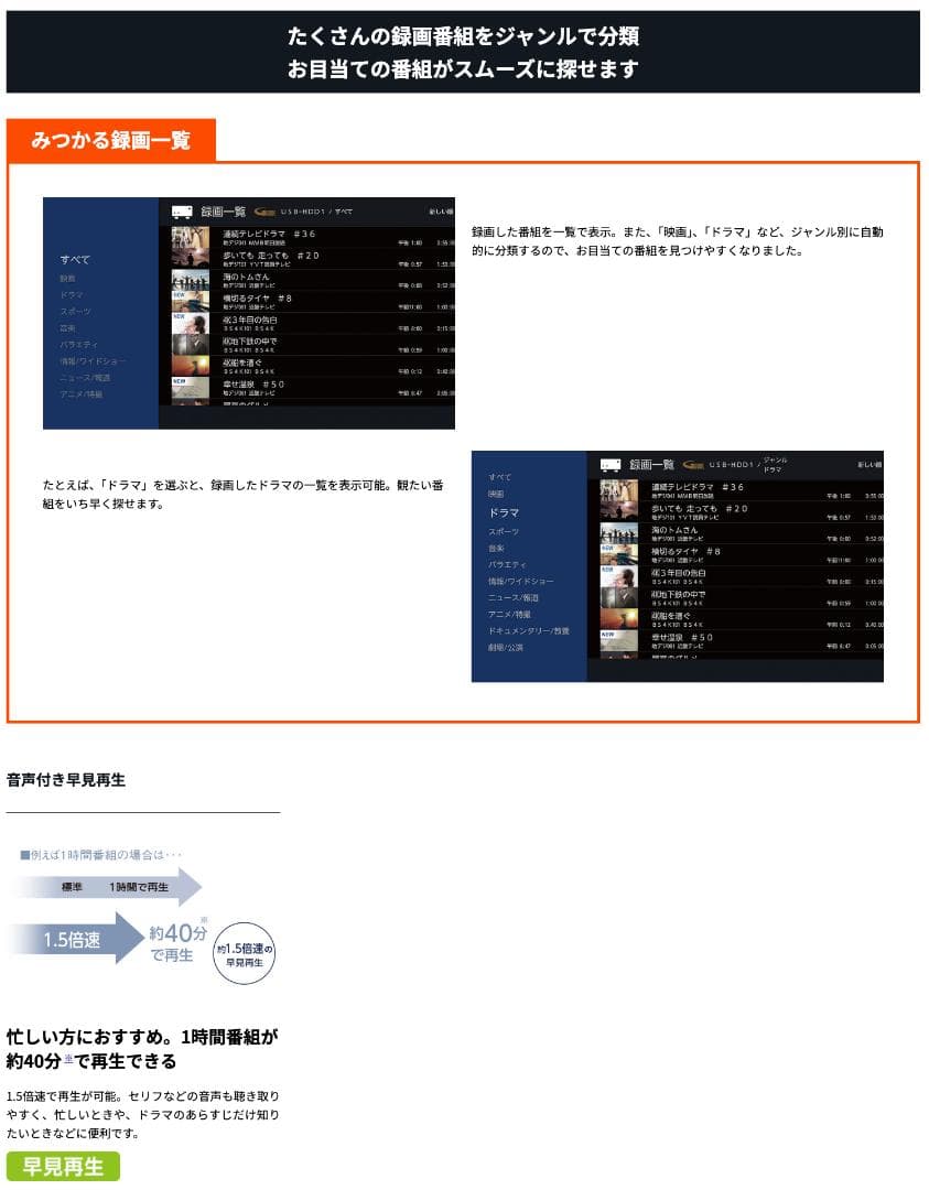 FUNAI Fire TV F140シリーズ 32V FL-32HF140