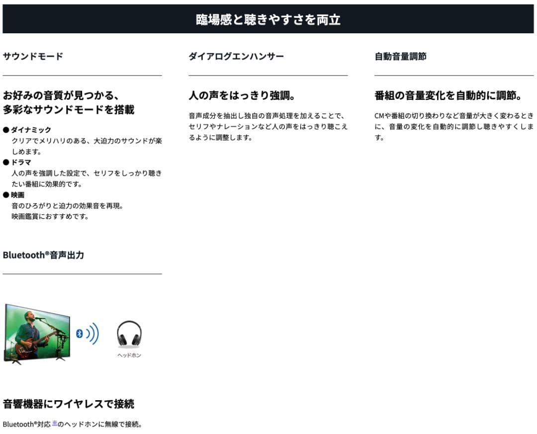 FUNAI Fire TV F140シリーズ 32V FL-32HF140