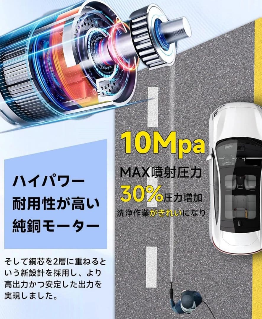 高圧洗浄機 コードレス 充電式 20000mAh大容量 洗車 庭 外壁 大掃除