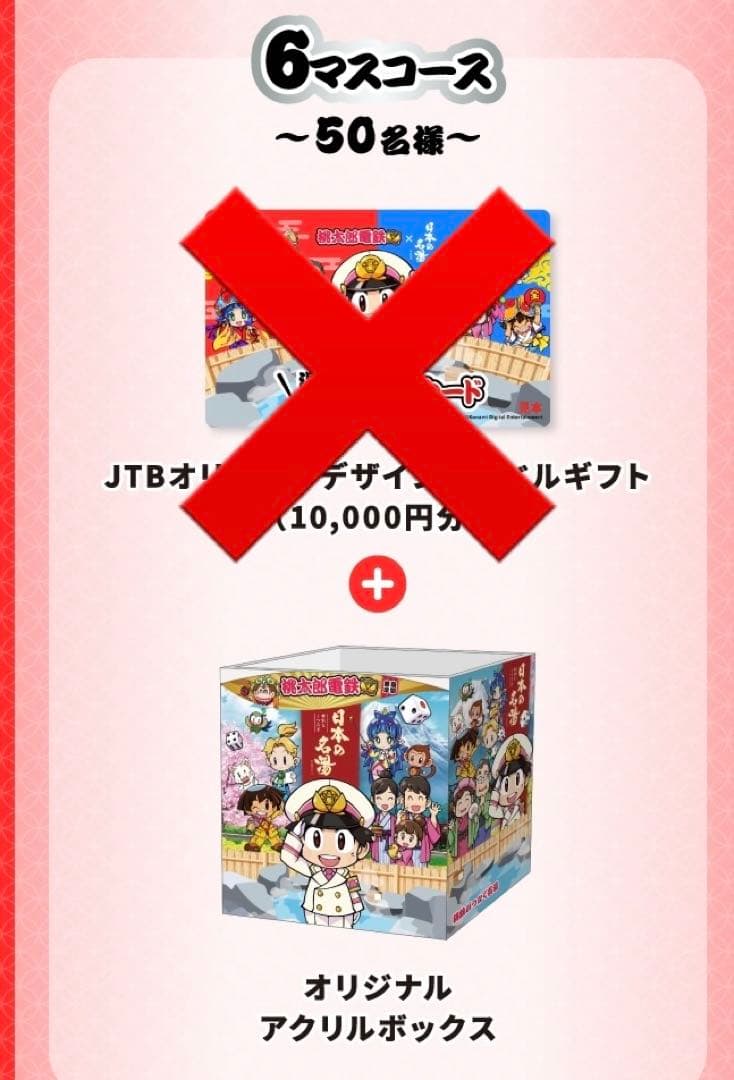桃太郎電鉄　日本の名湯　アクリルボックス　キャンペーン　当選品　非売品　桃鉄