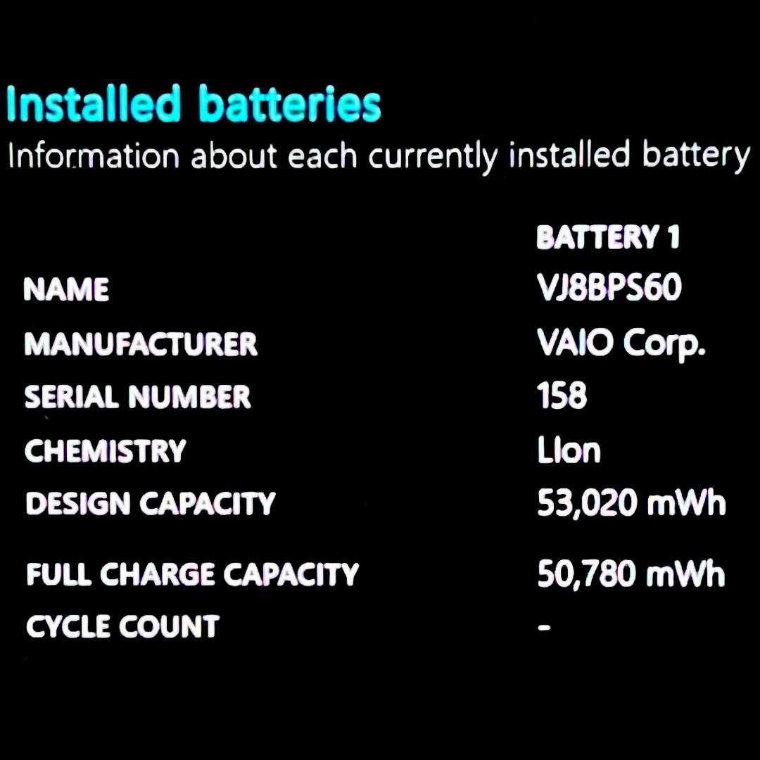 2022《極美品》12世代上級ハイスペック！新品SSD！RAM16GB！VAIO