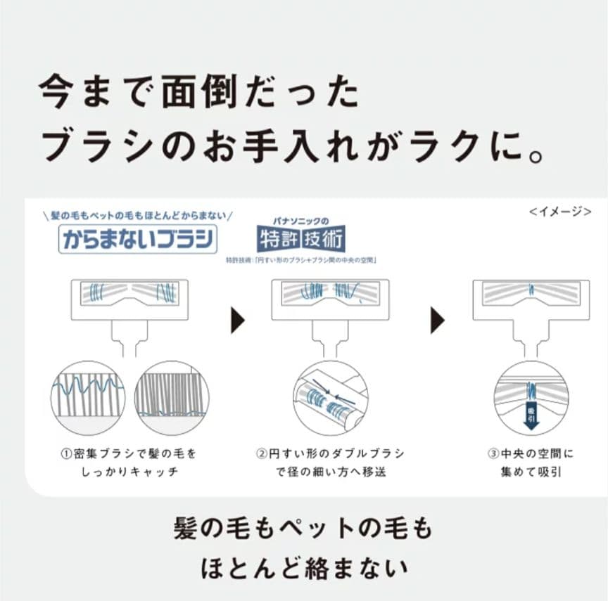 Panasonic掃除機クリーンドック（ブラック）2025年製