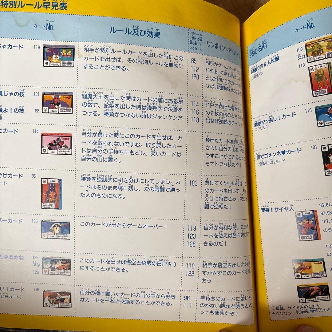 非売品【1990年代】 ドラゴンボール　カードダス20ホルダー　おまけカード付き