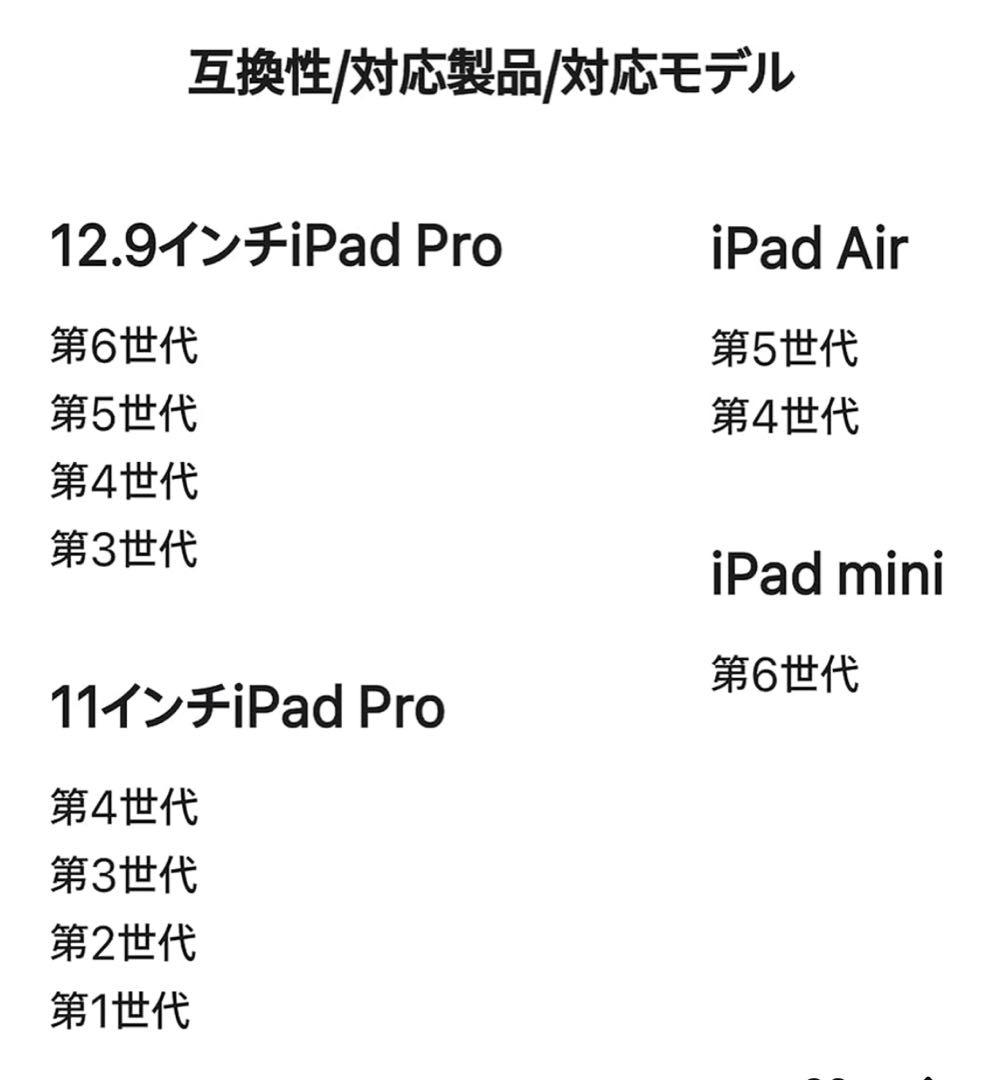 Apple Pencil第2世代　箱無し