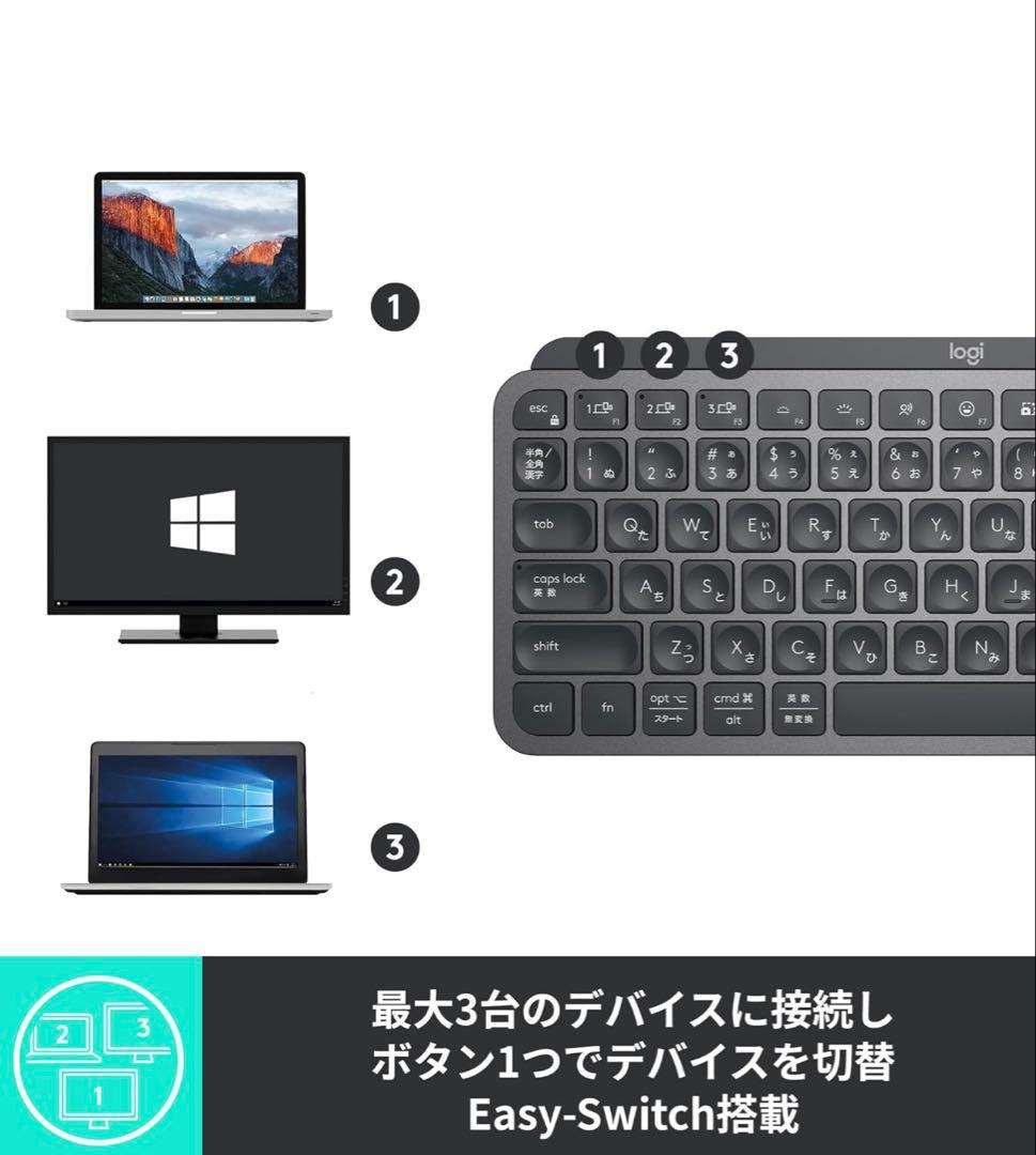 Logicool MX Keys mini KX700GR（日本語配列）