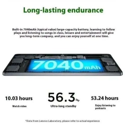 LENOVO TB331FC タブレット 本体 8GB+128GB