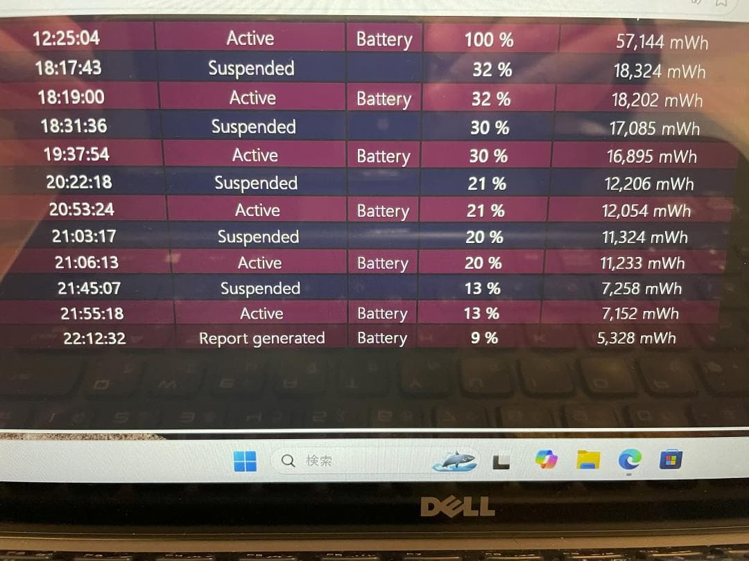 DELL XPS13 Windows11  ノートパソコン