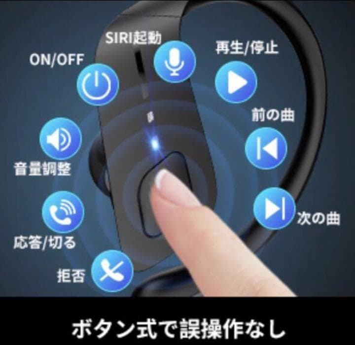 ❤激しいスポーツ中でも耳から落下しない❣驚愕の超高音質♪❤ワイヤレスイヤホン