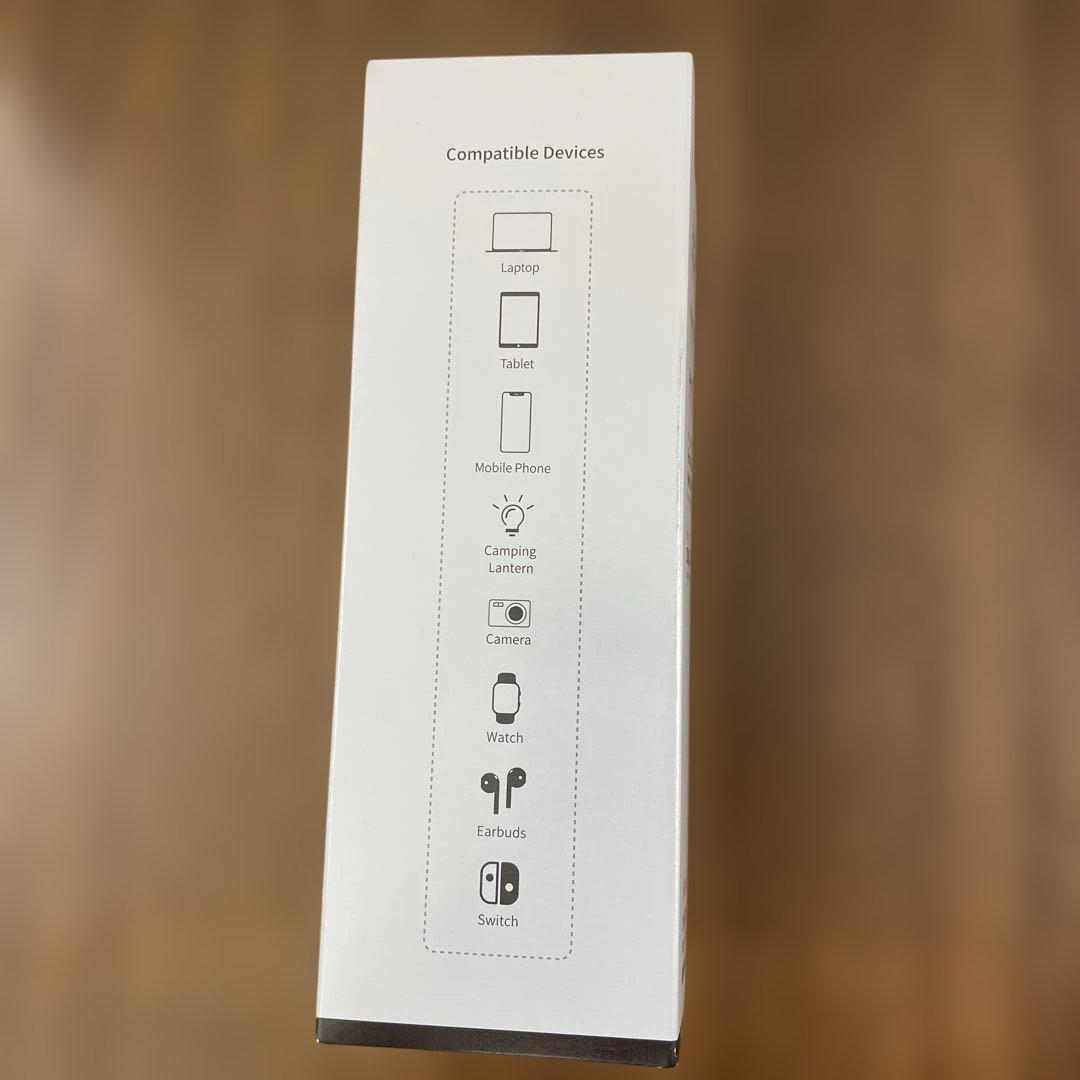 10677 UGREEN Nexode モバイルバッテリー 20000mAh