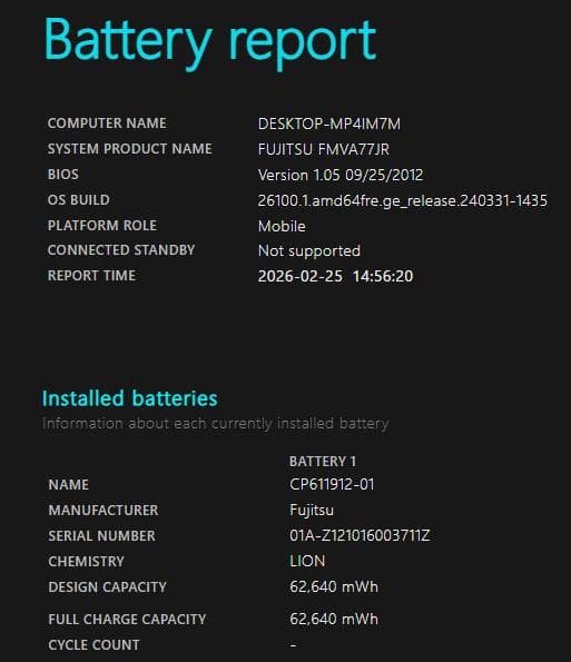 Corei7 SSD メモリ8GB Windows11 ノートPC 富士通 赤
