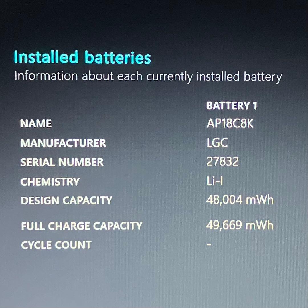 ★レアPC★ 2022年製 第12世代i7 SSD512GB acer 550