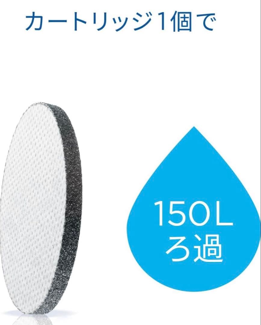 浄水器　小型　フィルターセット