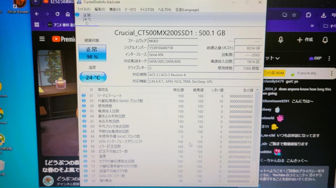 NEC LL750/J❖15インチ非光沢化　4コア　メモリ12GB　SSD　音良