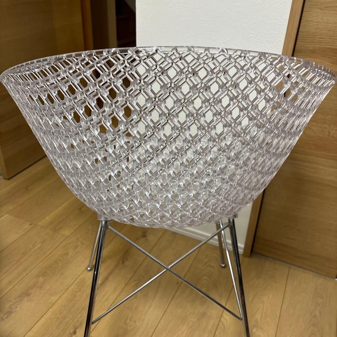 カルテル　スマトリック