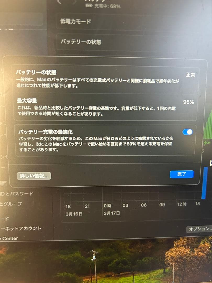 MacBook Pro13インチ M2チップスペースグレ -2022年