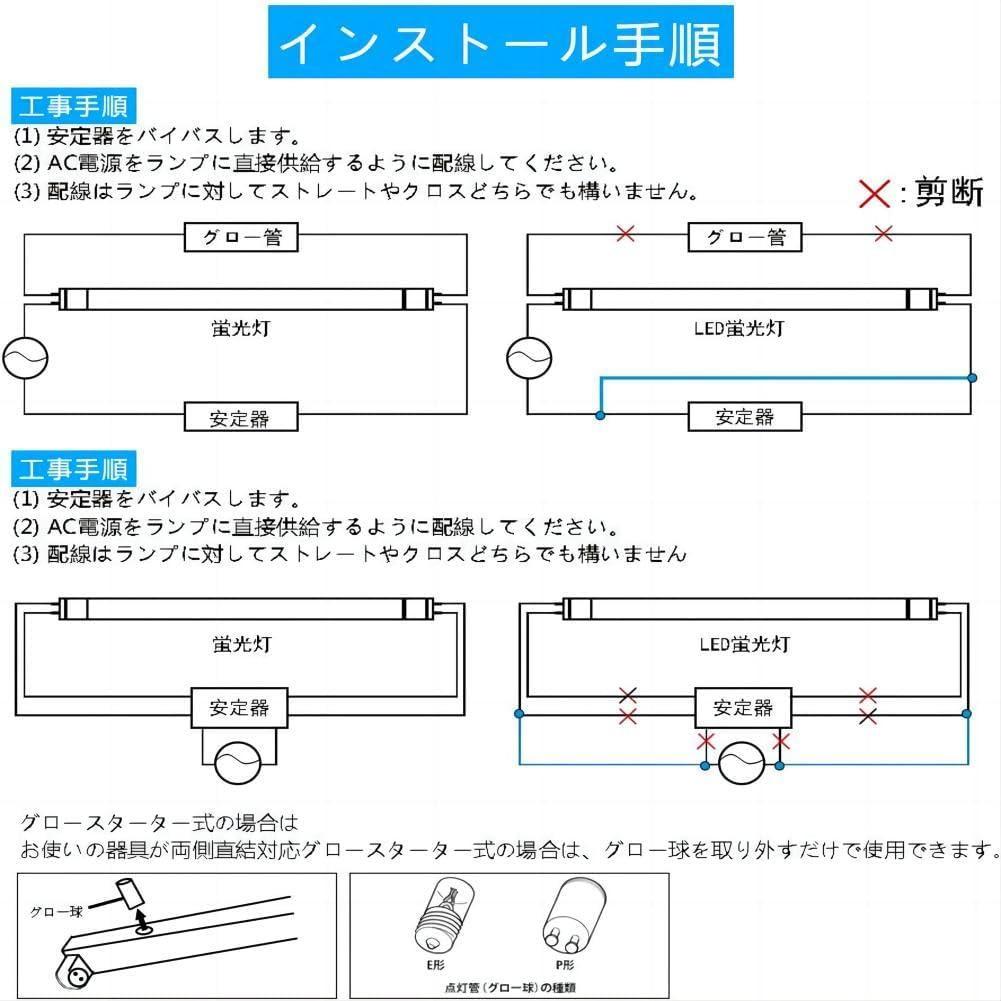 LED蛍光灯 40W形 T8直管 120cm 両側給電 昼光色 6500K 消費