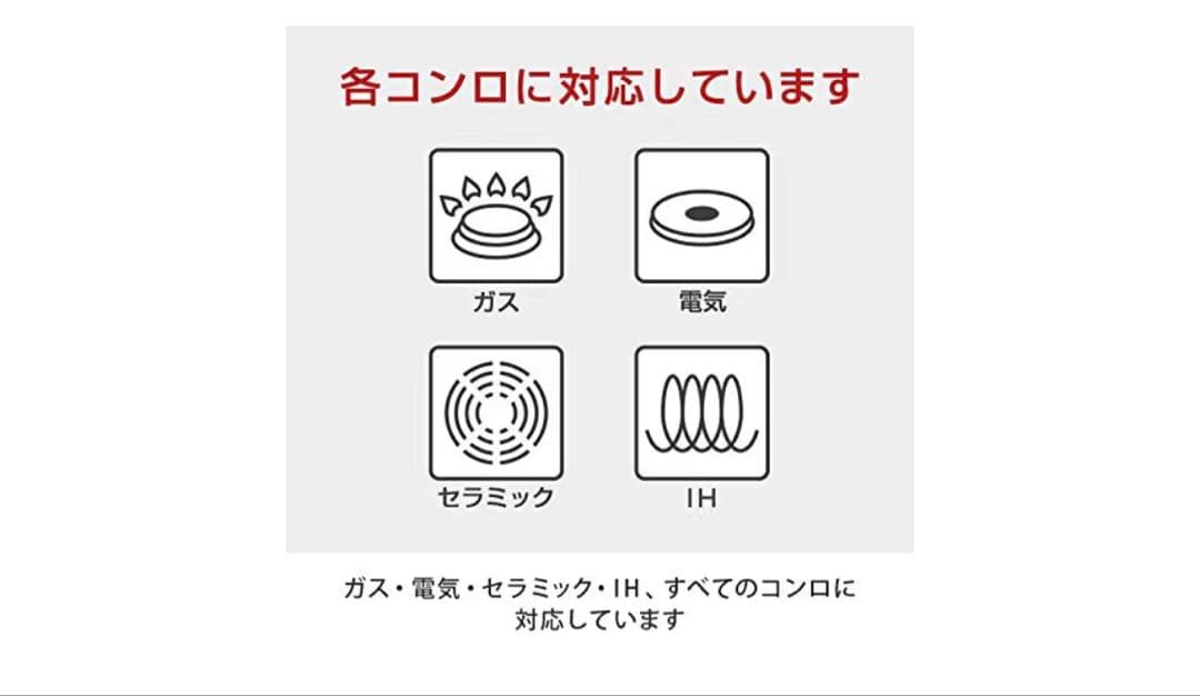 フレーバーストーン両手鍋（未使用）　24cm鍋蓋セット ※箱無し
