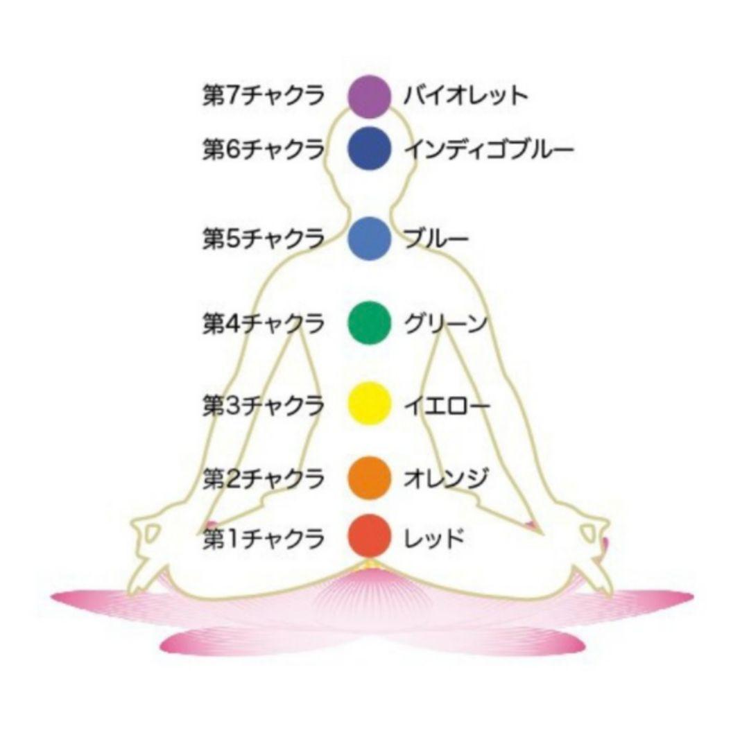 希少 レア アンダラクリスタル マーリングリーン 混色 シーフォーム