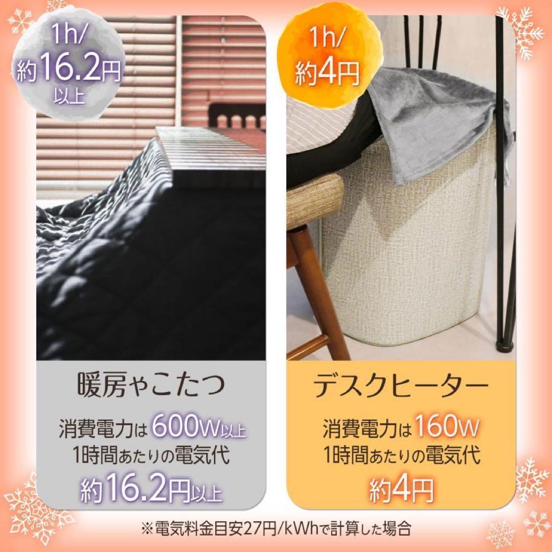 パネルヒーター 足元 ラウンド型 電気代 遠赤外線 デスクパネルヒーターラウンド