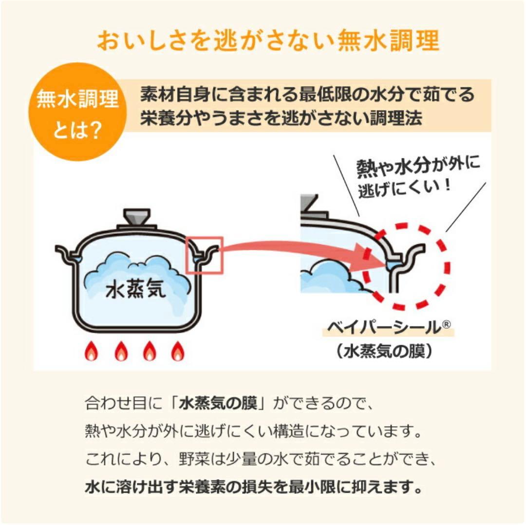 Vita Craft Light ビタクラフト ライト 両手鍋 21cm ピンク