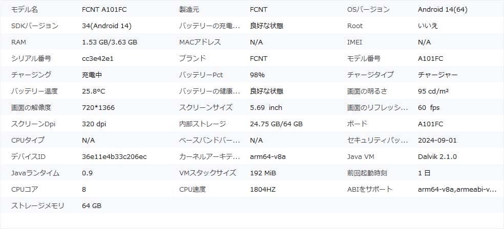 SIMフリー ソフトバンク Ｗe arrows A101FC Android14