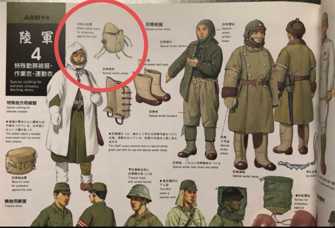 日本陸軍防寒水筒覆い（実物）