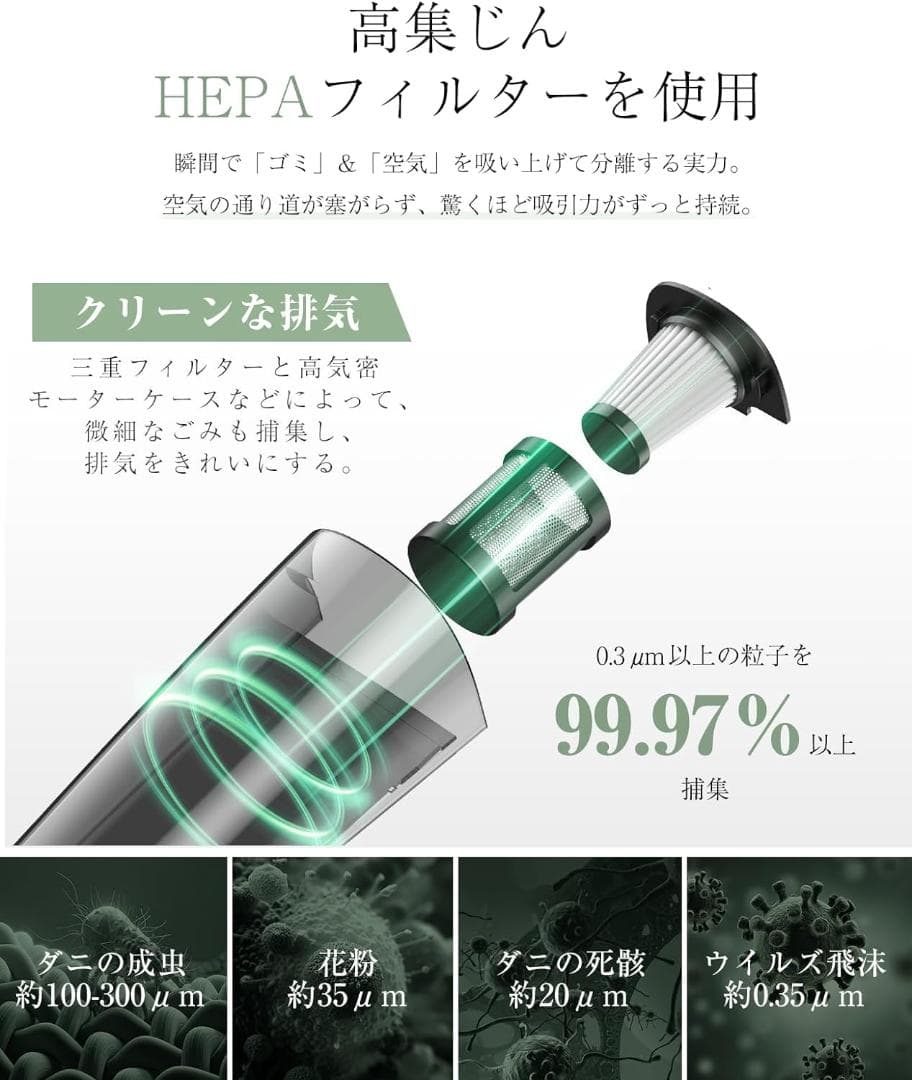 掃除機 コードレス ハンディクリーナー2WAY軽量進級版・15000pa強力吸引