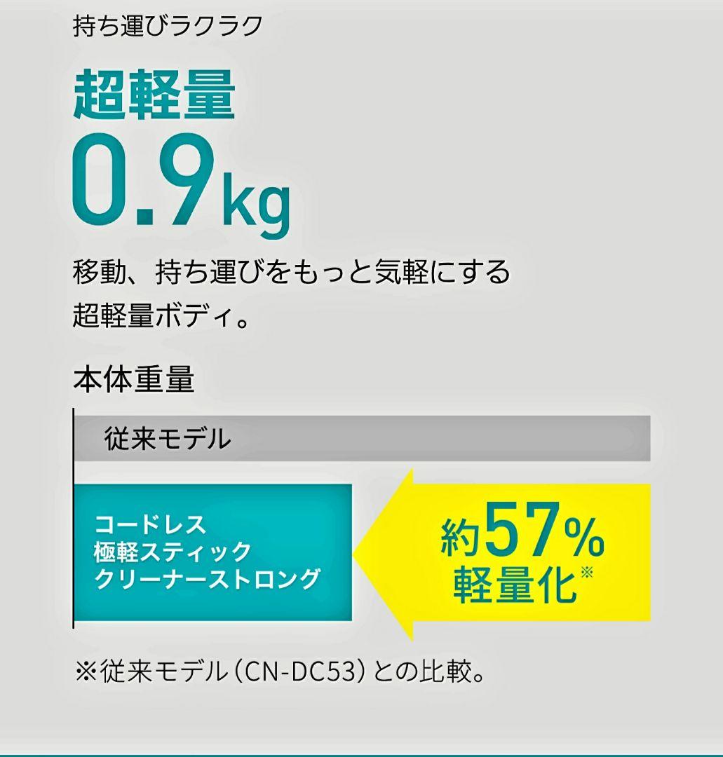 ☆CCPスウィープラスコードレス極軽スティッククリーナー超美品！☆