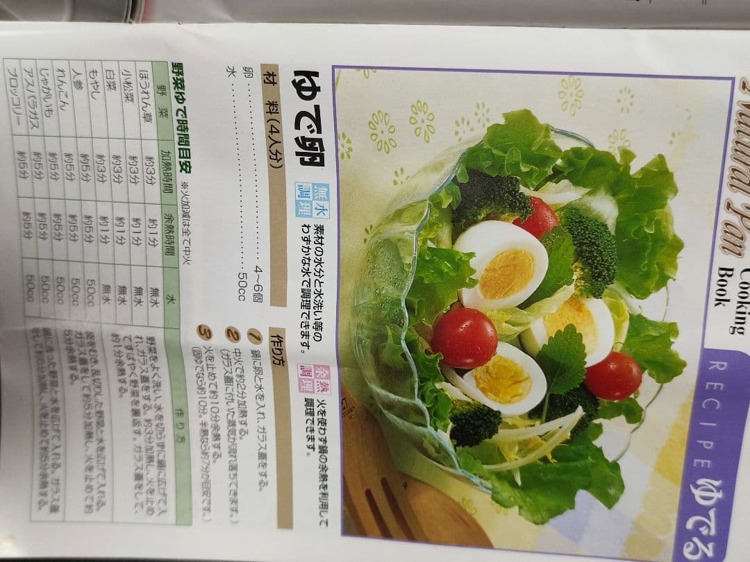 美品　3重構造スーパーエンボスNF加工　フライパン　無水調理　無油調理　IH