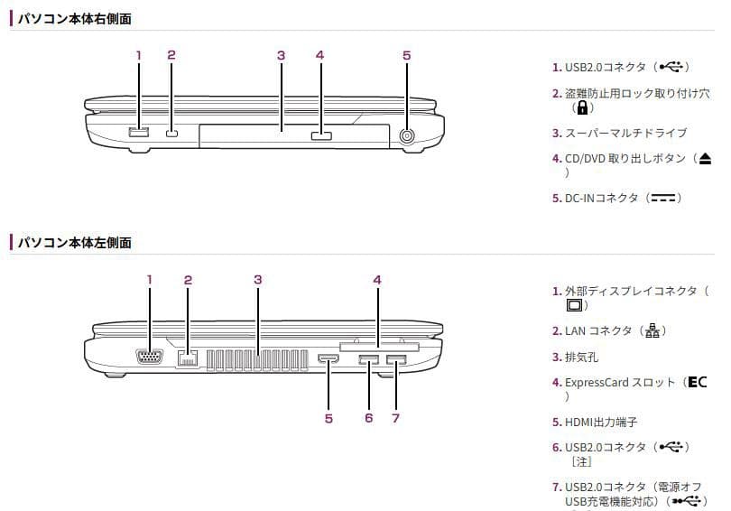 家族で使える　富士通Win11ノートPC（Office付）