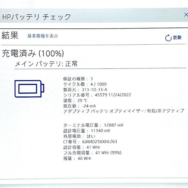 すずらんらん！ HP Pavilion 15