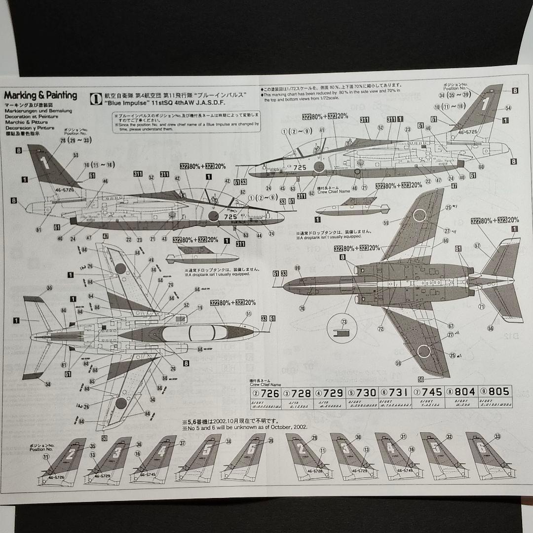 1/72 T-4ブルーインパルス　プラモデル完成品