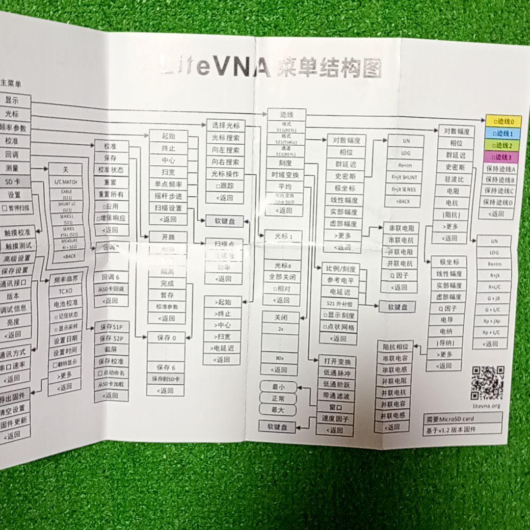 【新品同様・数回使用】LiteVNA 6GHzベクタネットワークアナライザー