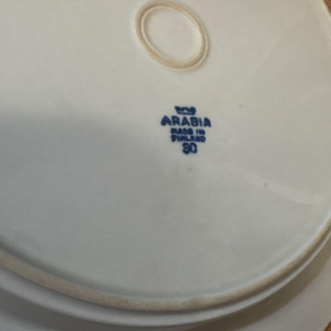 ARABIA アラビア　アネモネ　プレート　約26cm 6枚セット　まとめ