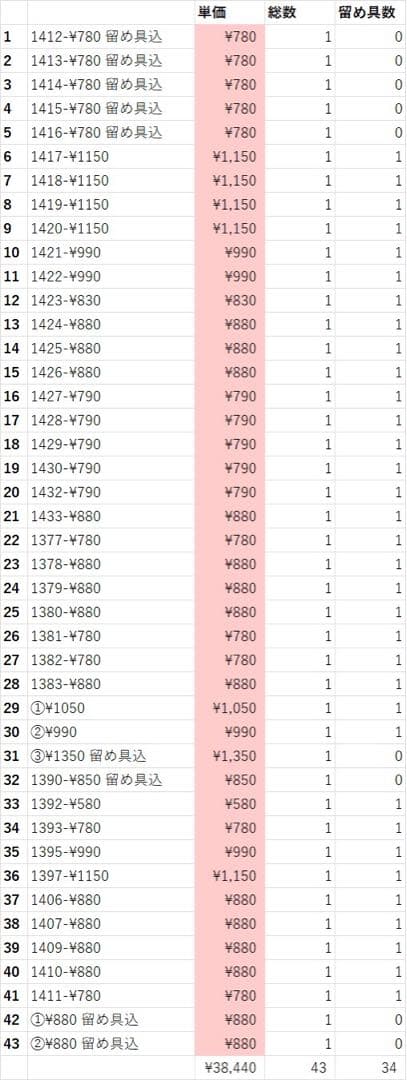 おまとめページ⑪♡43点B9P34（4/29までお取り置き可能です♡）