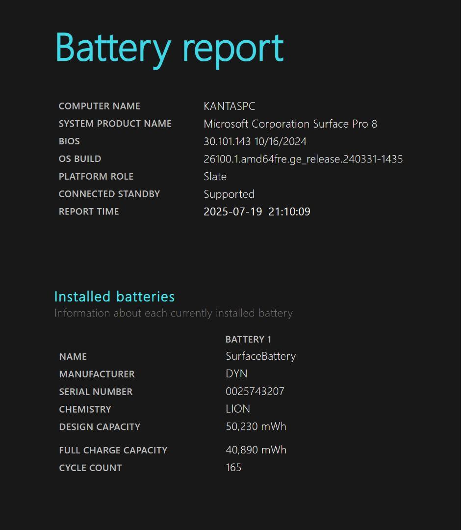 Microsoft Surface Pro 8 本体 + キーボード + マウス
