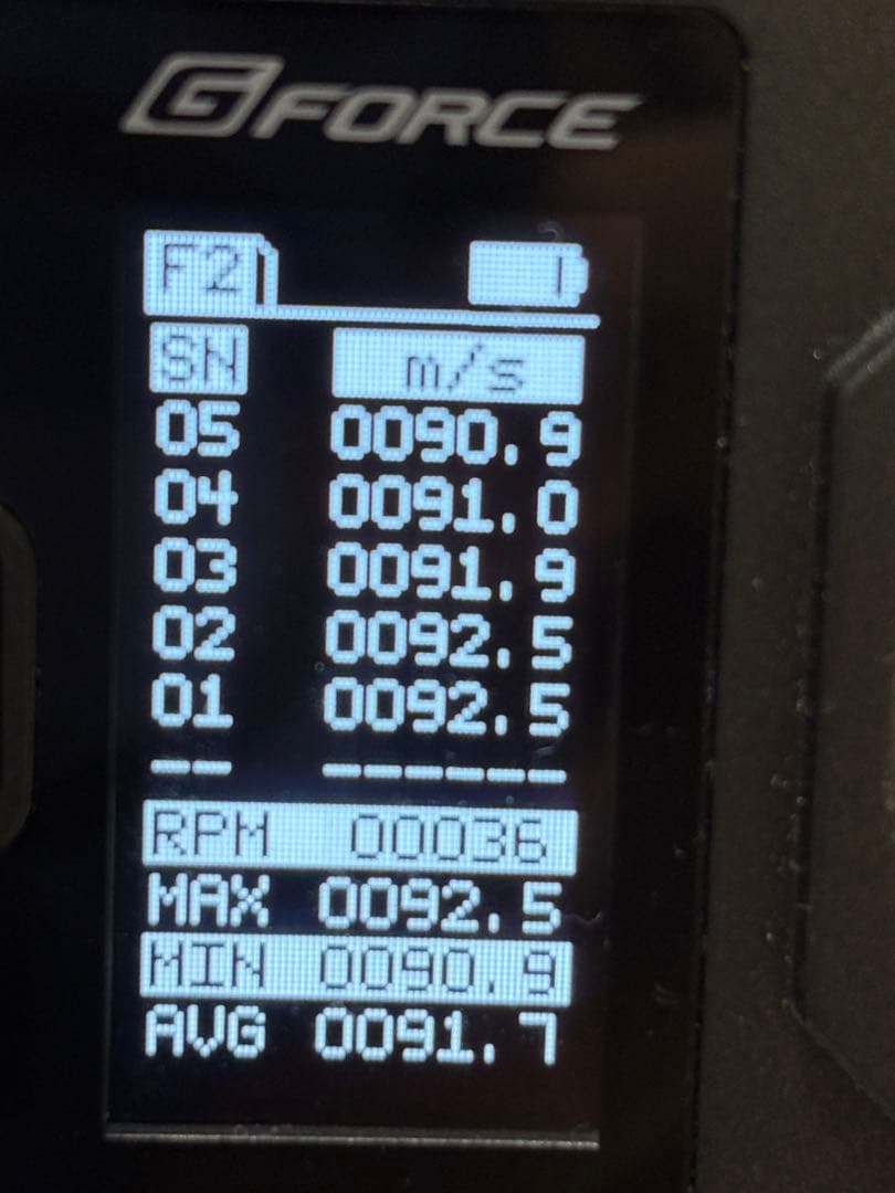 東京マルイ　次世代電動ガン　URG-I ソップモッド ブロック3