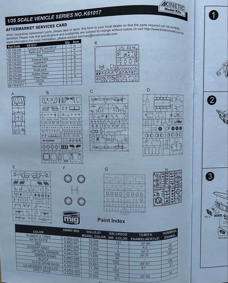 キネティック　1/35スケール　アメリカ合衆国 警察装甲輸送車