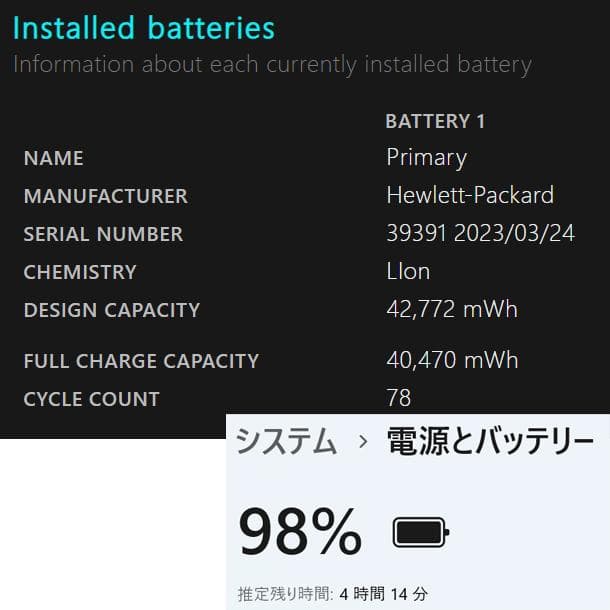 【22年製】HP EliteBook 630 G9 メモリ32G SSD256G