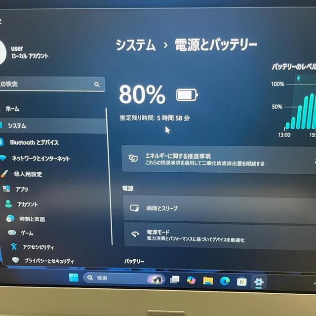 レッツノートCF－LX6★Win11★軽量で持運びラクな高性能ノートパソコン
