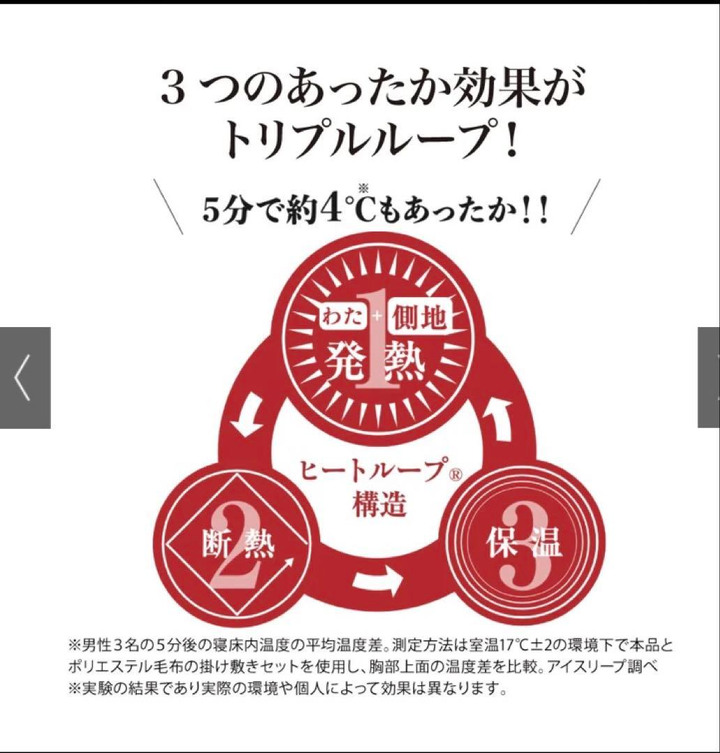 新品未使用　ヒートループ（R）ハイパー 発熱敷きパッド　シングル ブラウン