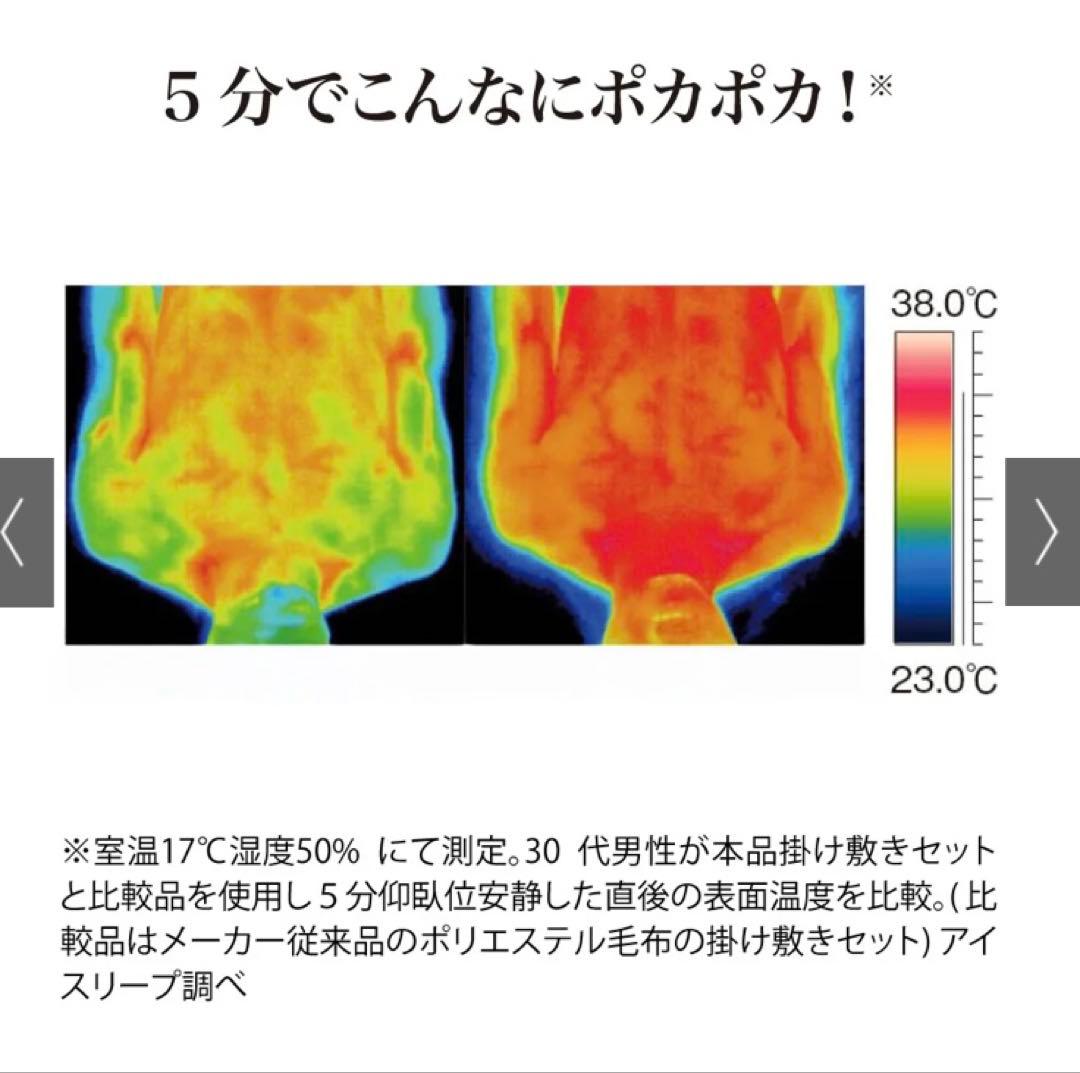 新品未使用　ヒートループ（R）ハイパー 発熱敷きパッド　シングル ブラウン