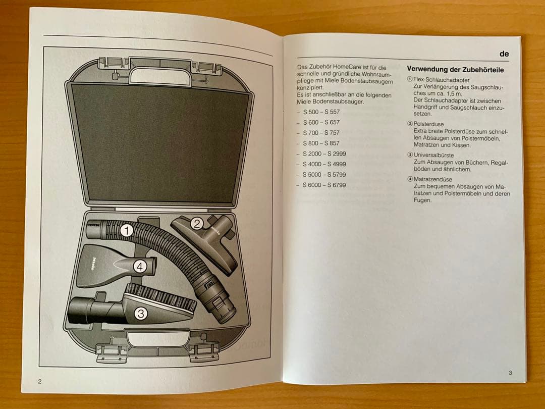 Miele Care SHC 10 ホームケアセット　ミーレ　掃除機