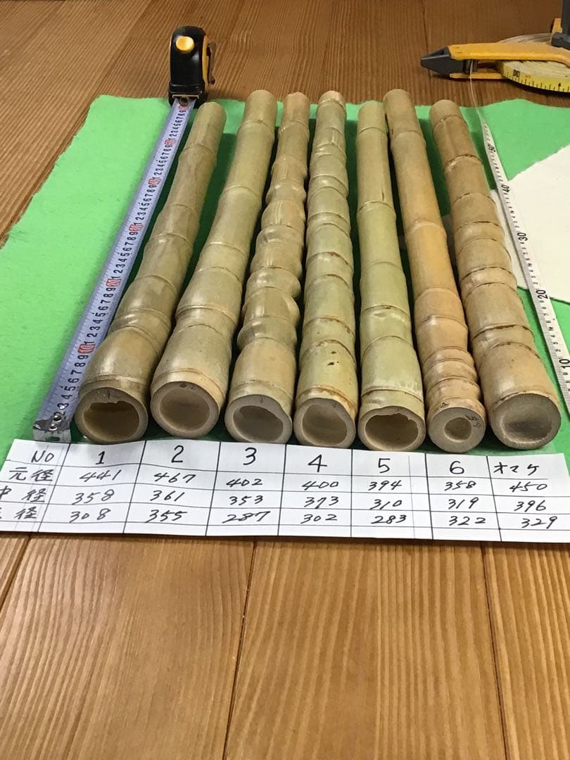 釣り具、その他グリップ、和笛etc用布袋竹「超極太」6本セット
