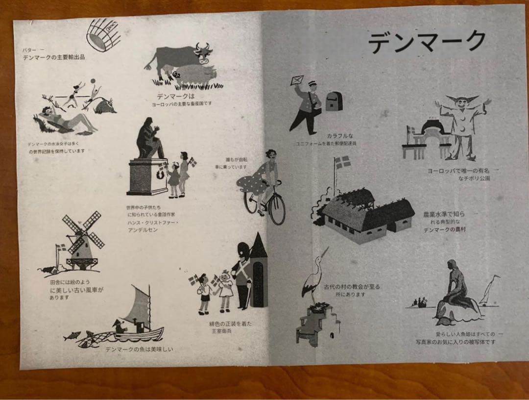 ビヨンヴィンブラッド　1969年ビンテージのイヤークリスマスプレート模様が素敵！