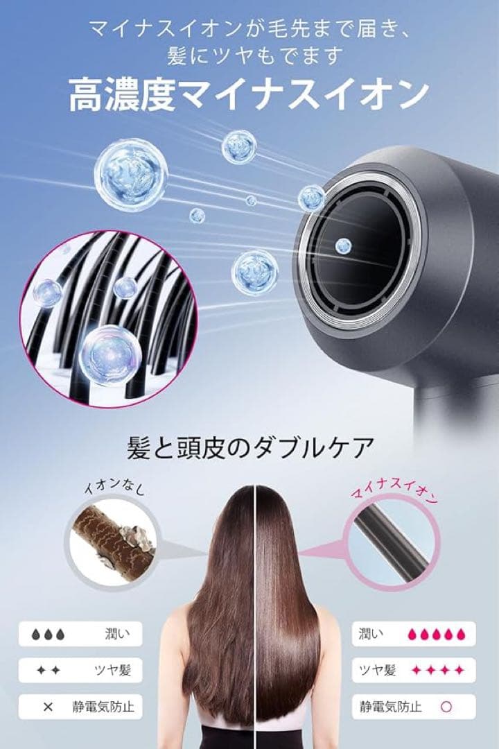 新品ドライヤー大風量 【2025先端モデル温度&風速表示】ヘアドライヤー速乾美髪