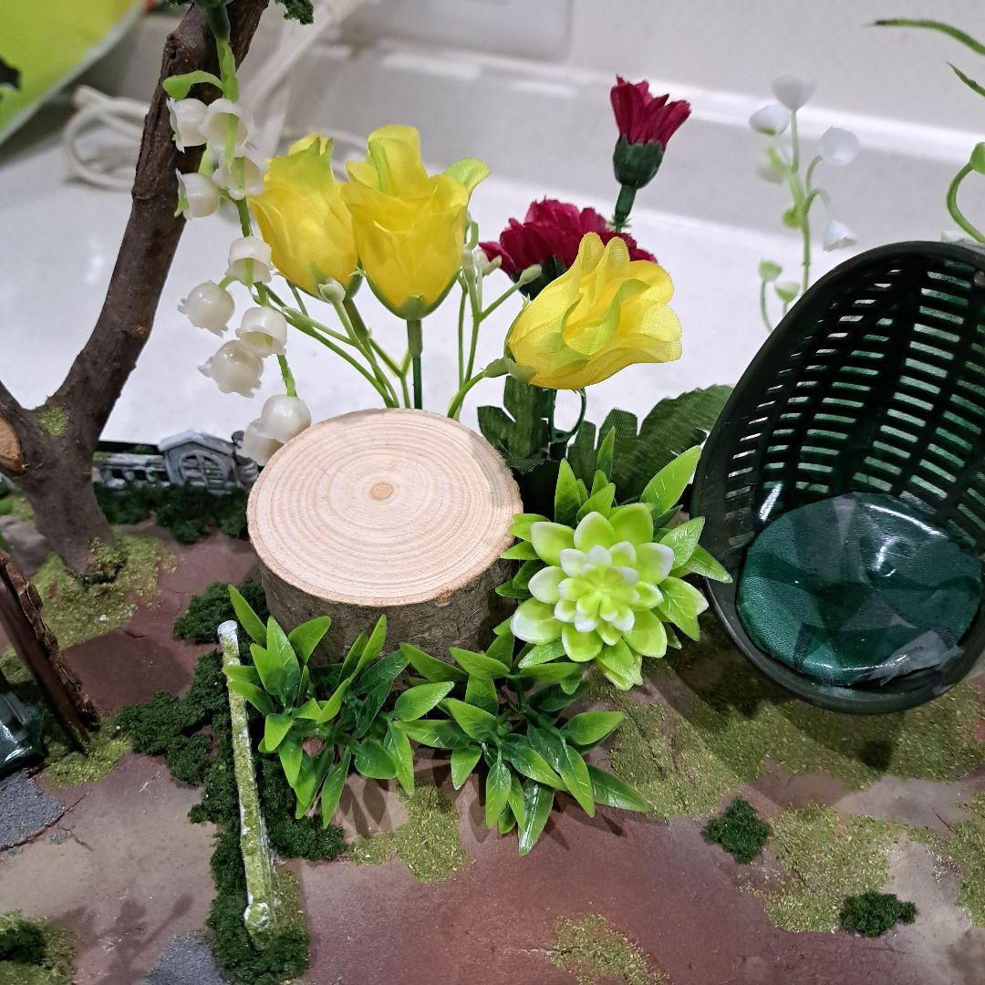 ジオラマ ピクミン チョコエグ 用