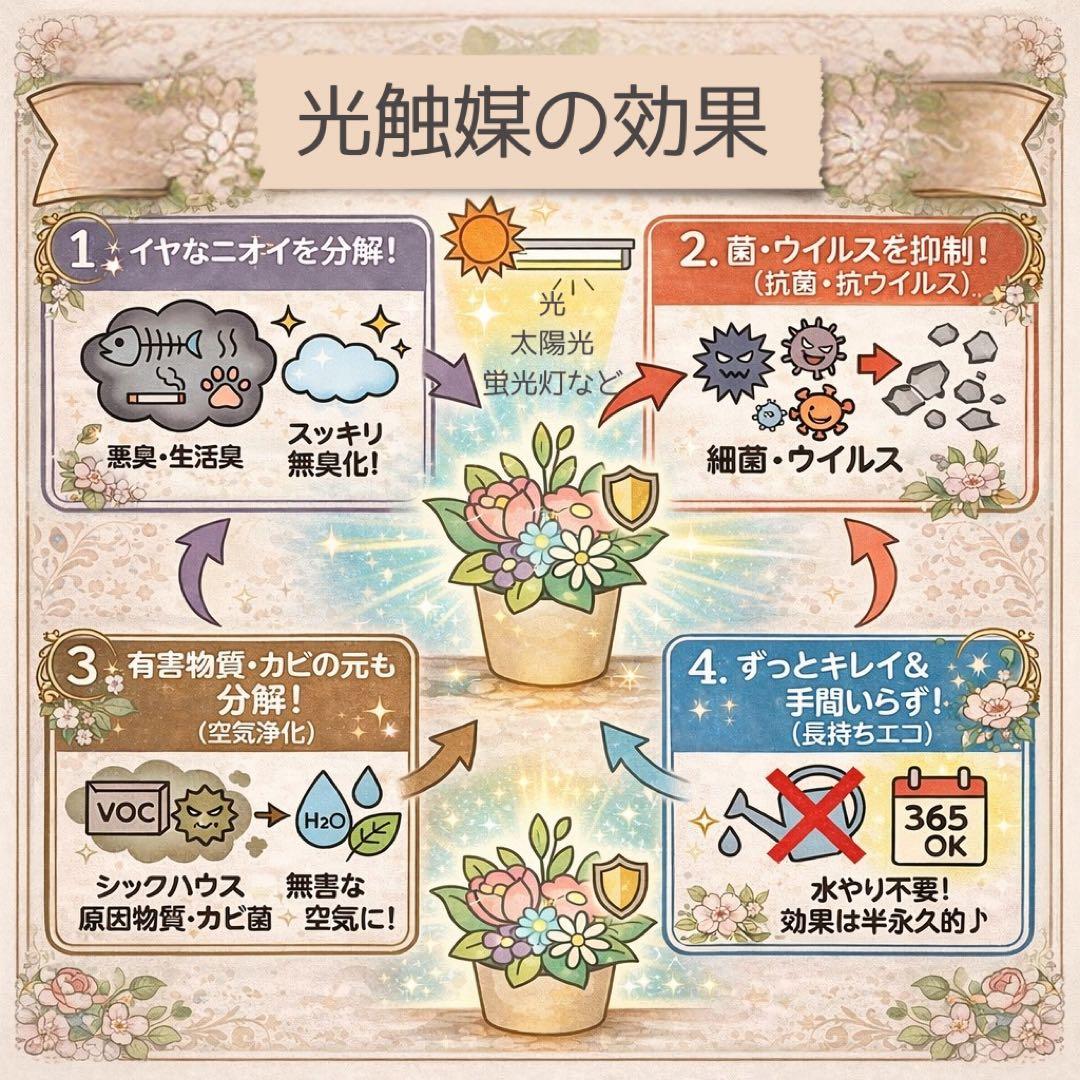 ドライフラワー風 光触媒 ローズスワッグ アンティークピンク ドライフラワー