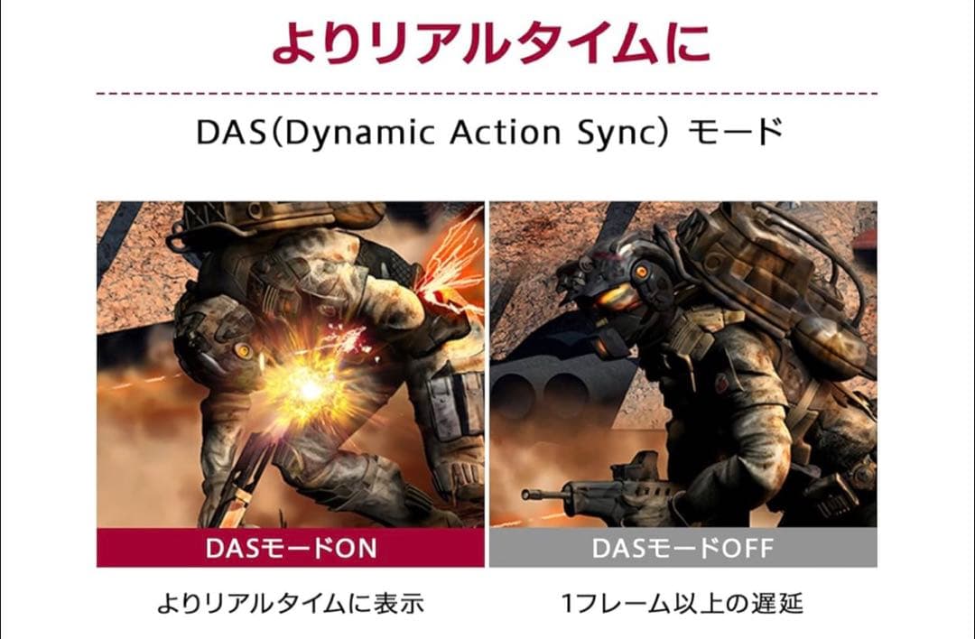 LG モニター ディスプレイ 27UL500-W 27インチ 4K