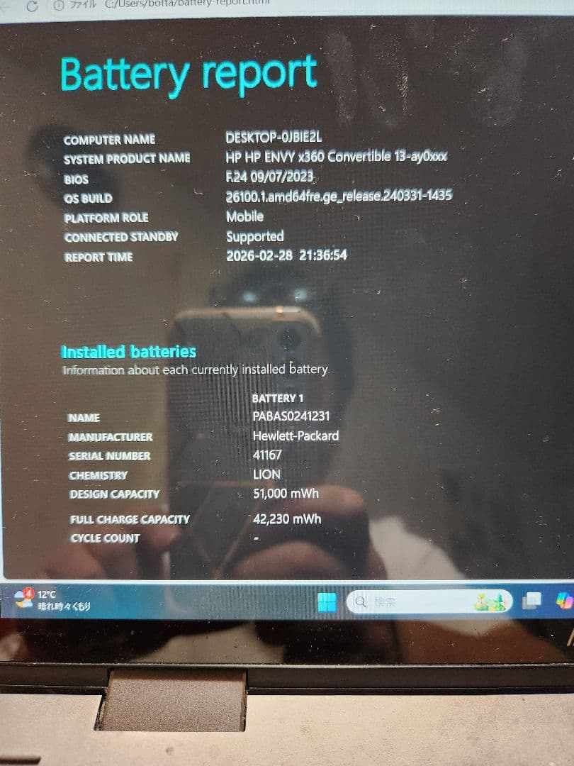 hp envy x360 13-ay0050au　ノートパソコン
